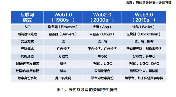 360截图20221007171514899.jpg