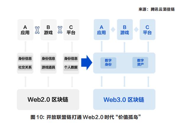 360截图20221007174421343.jpg