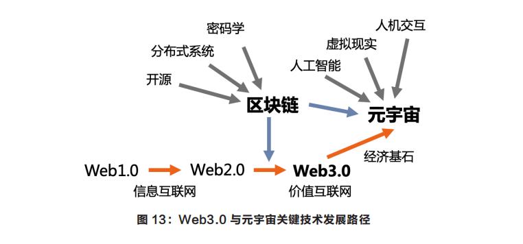 360截图20221007181501854.jpg