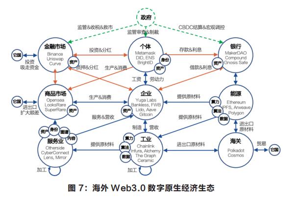 360截图20221007173413712.jpg