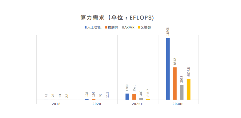 微信截图_20220916202514.png